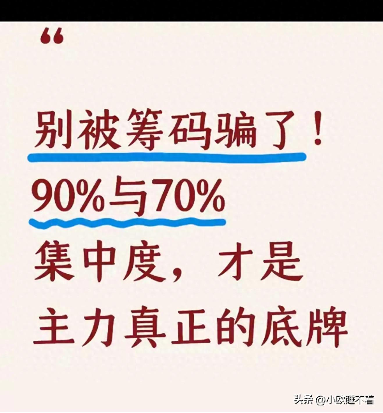 筹码分布70%集中度_股票筹码集中度百分比_筹码分布90%集中度