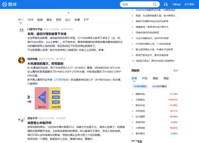 炒股软件选择_AI原生炒股APP评测_虚拟炒股软件排名