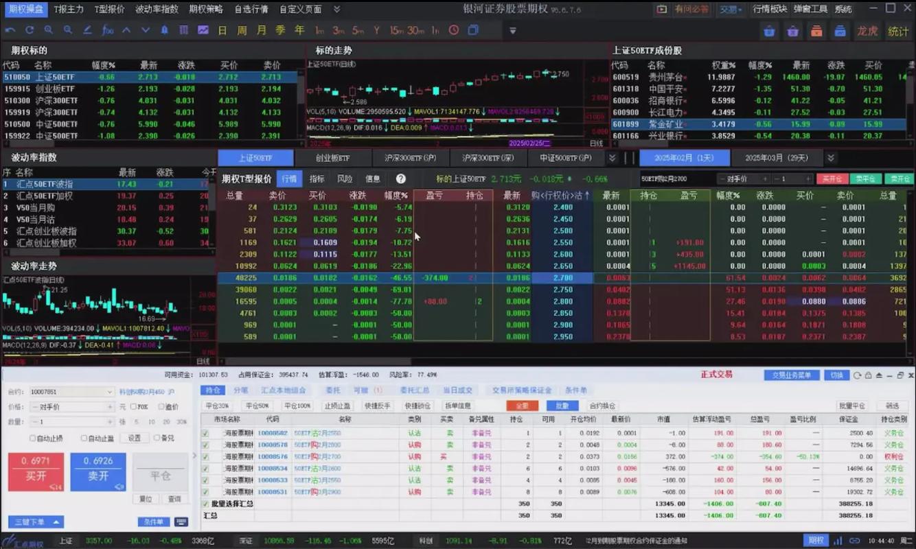 2026年抖音精选APP炒股软件对比_炒股软件哪个好用2026_虚拟炒股软件排名