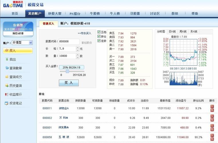 港澳资讯炒股软件到底好不好用 实战经验告诉你答案