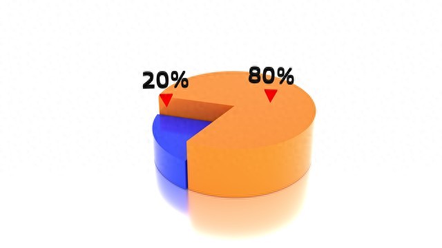 炒股莫被筹码骗！看懂90%与70%集中度，看穿主力底牌