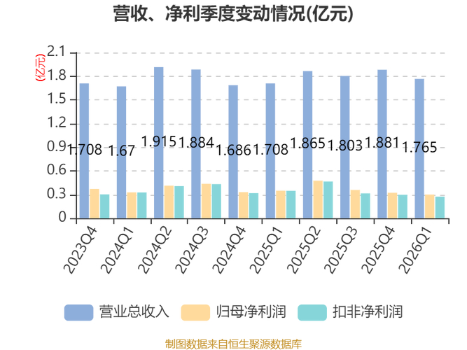 玉马科技股票分析_玉马科技公司公告解读_股票被禁止买入是什么原因