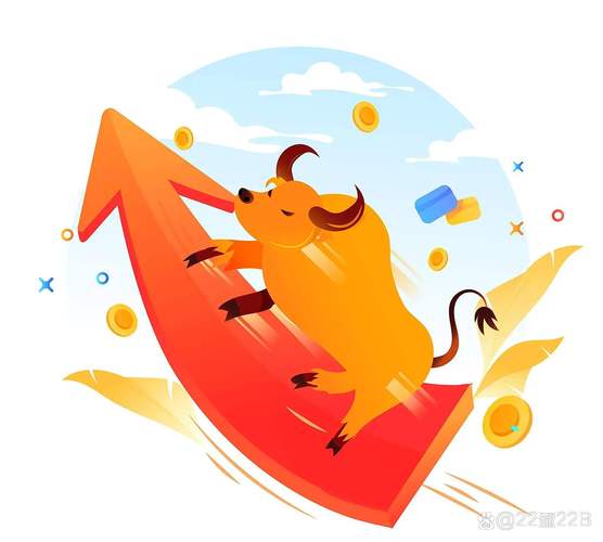 股票t+0操作策略:每天都是小牛市_长期持有股票_死磕一只股