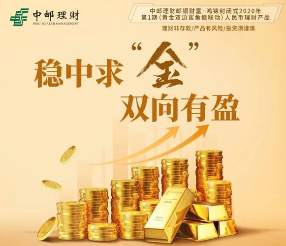 理财周报曝光中邮理财，我们该担心什么