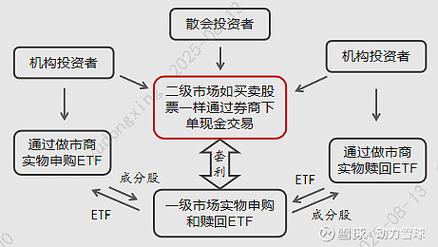 大成景阳领先股票到底值得买吗？投资前必看