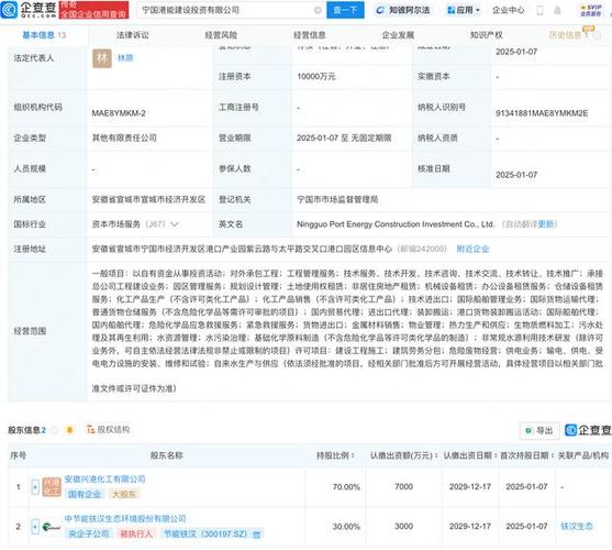 投资管理公司注册资金多少才够用