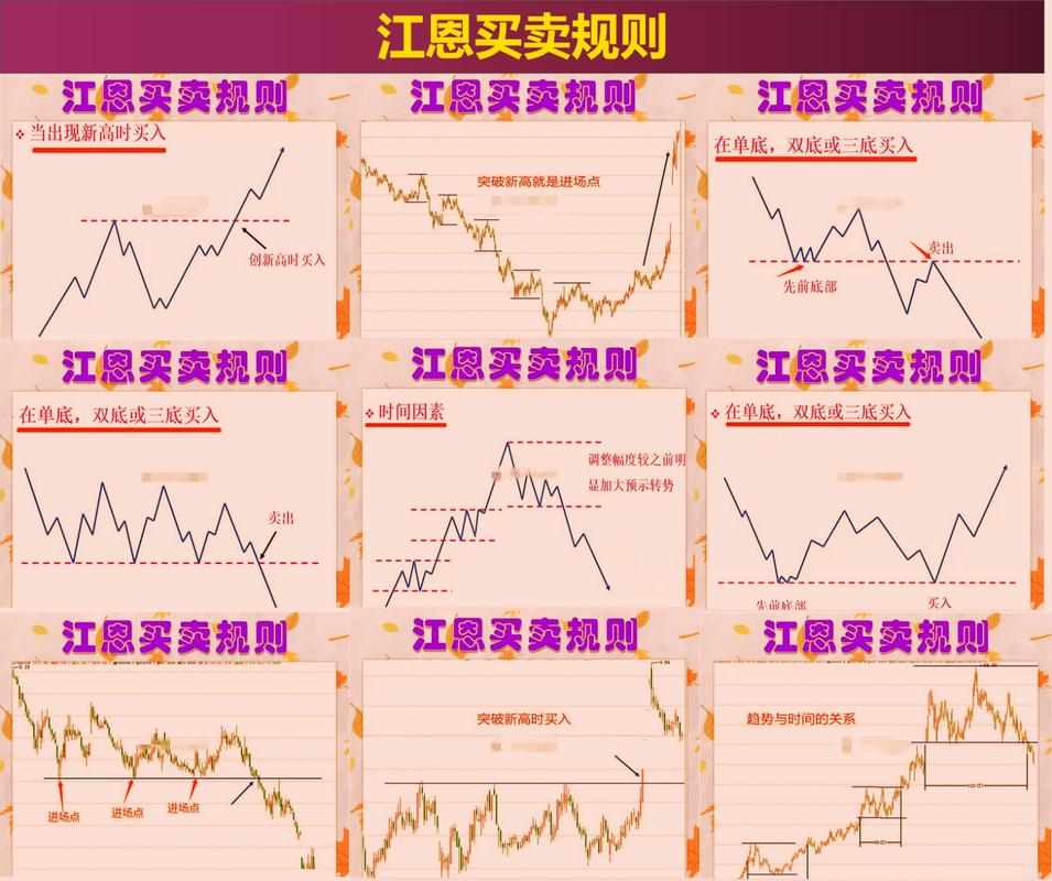 股票怎么进行买卖委托_股票委托交易方式有哪些_股票 委托方式
