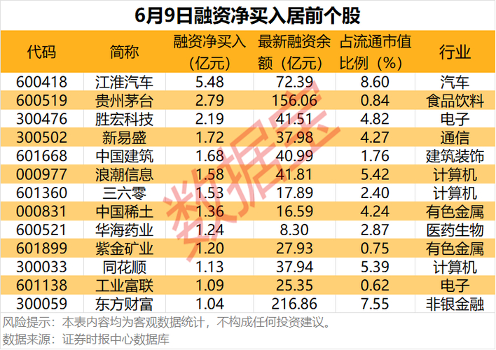 重大资产重组一般几个涨停_重大资产重组涨停高度_重组前股票交易异常监管