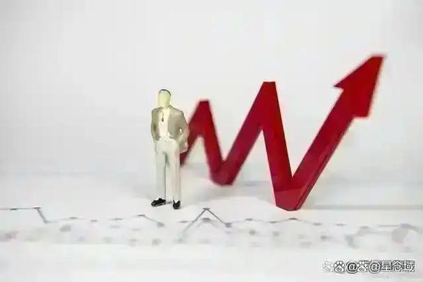 散户保命铁律_A股牛市投资策略_我想赚钱怎么赚