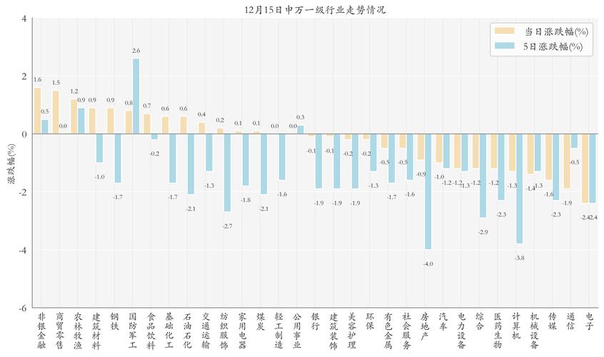 韩国股票指数期货_美股纳指标普续创历史新高_日韩市场指数开盘上涨1.18%