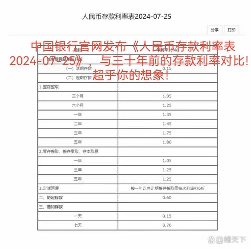 人民币利率互换集中清算_中国银行上海人民币交易业务总部_上海清算所