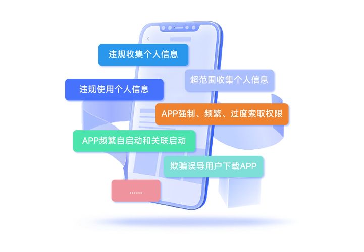 网络理财小贷场景下个人信息保护_个人信息保护法合规培训_理财培训