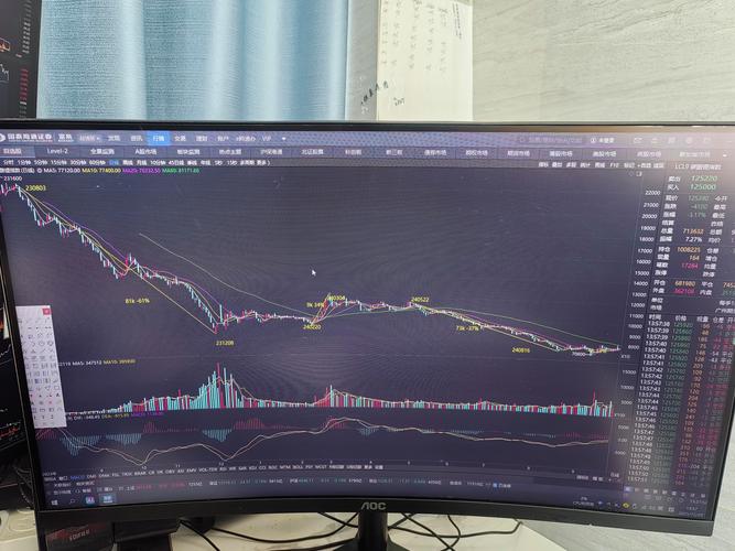 碳酸锂期货新规：持仓限额放宽，交易规则变了