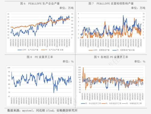 碳酸锂期货合约持仓限额变化_期货交易规则_广州期货所碳酸锂持仓限额调整