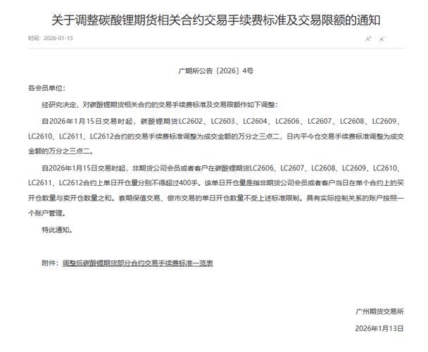 碳酸锂期货持仓限额新规，散户交易规则变了