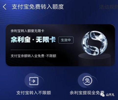 南方货币基金到账时间_货币市场基金赎回时效_基金赎回到账时间