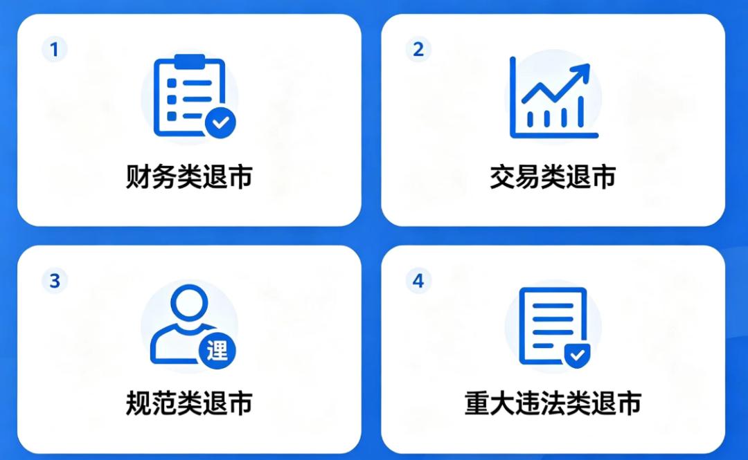 扣非净利润审计意见_价值投资 财务指标_退市股复牌暴跌90%