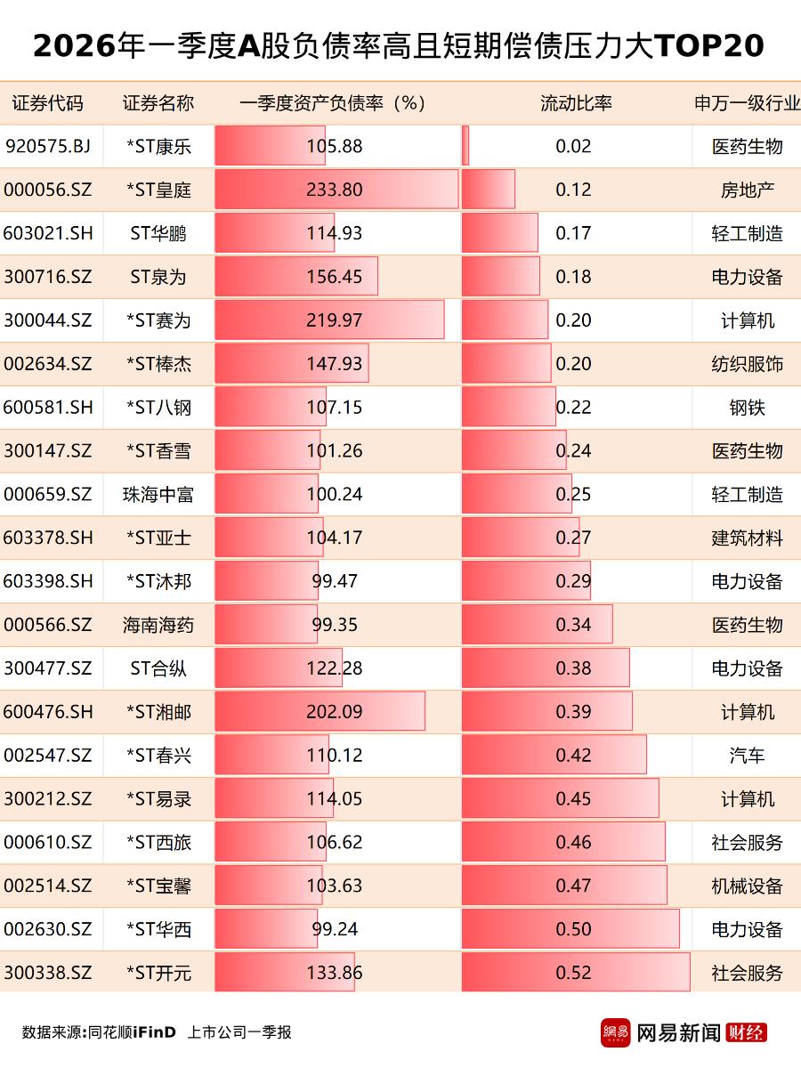 A股防御性板块_价值投资 财务指标_抗跌绩优股筛选标准