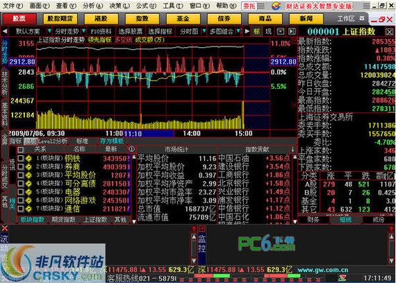 大智慧数据查询_大智慧行情数据接口_大智慧股票软件下载