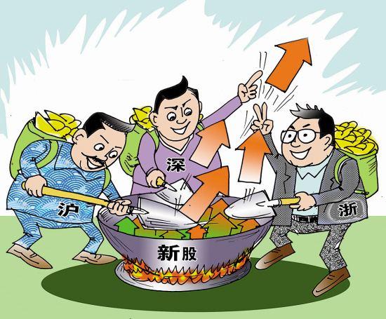 炒股多少岁可以开户_个人炒股开户数量限制_沪市深市三账户政策