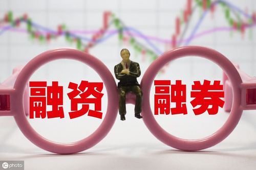 融资融券保证金比例调整_融券新规实施影响_融资 融券