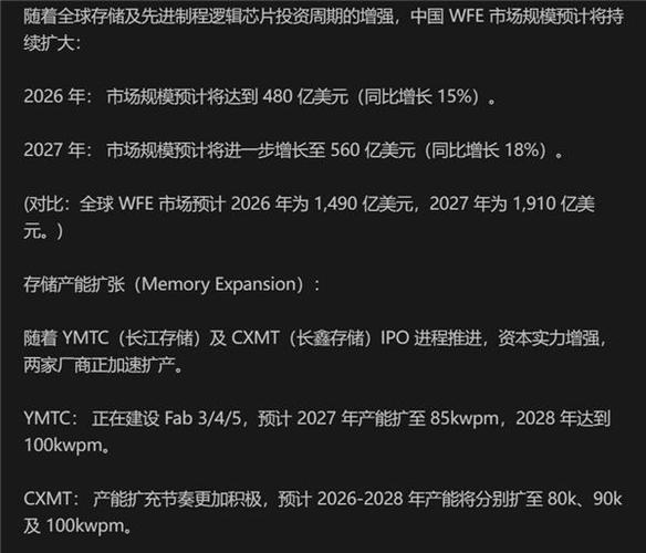国产闪存颗粒何时上市_国产存储长单采购_AI存储供需缺口