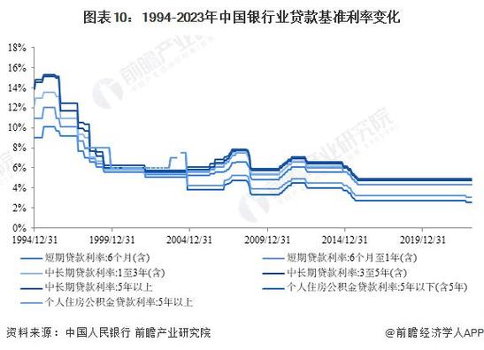 保险公司协议存款利率跳水，储户如何守住50万红线？