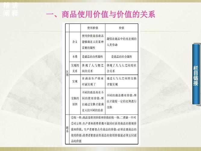 金融负债公允价值会计_负债公允价值计量_可以用公允价值计量的负债
