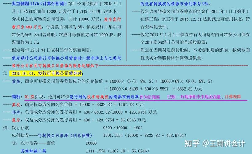金融负债公允价值会计_负债公允价值计量_可以用公允价值计量的负债