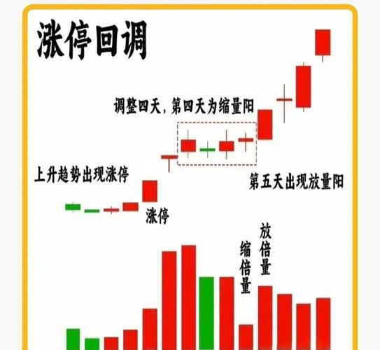 股市财富观重塑_股灾时买什么股好_90后股民