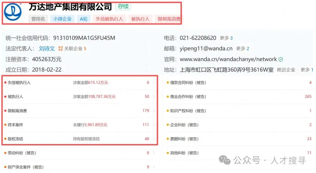 万达地产集团有限公司失信被执行人_万达集团债务危机_万达系股票