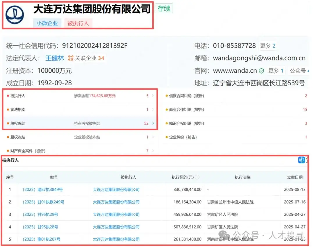 万达系股票_万达集团债务危机_万达地产集团有限公司失信被执行人