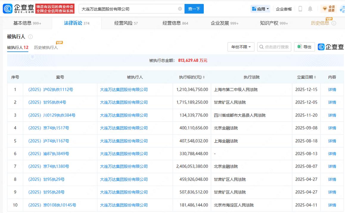 万达集团简介_万达系股票_万达集团所获荣誉