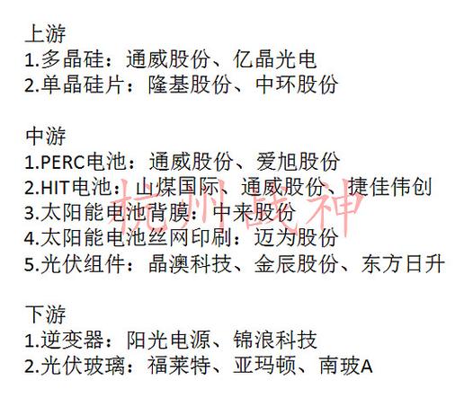 光伏概念龙头股_太阳能光伏龙头股票有哪些_光伏股票龙头股