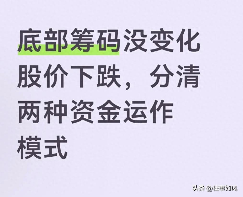 底部筹码没动股价却一直跌？主力在玩打压洗盘，之后会涨吗？