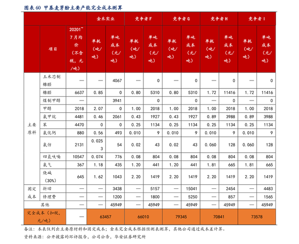 太阳能光伏龙头股票有哪些_太阳能光伏概念股_光伏上市公司龙头