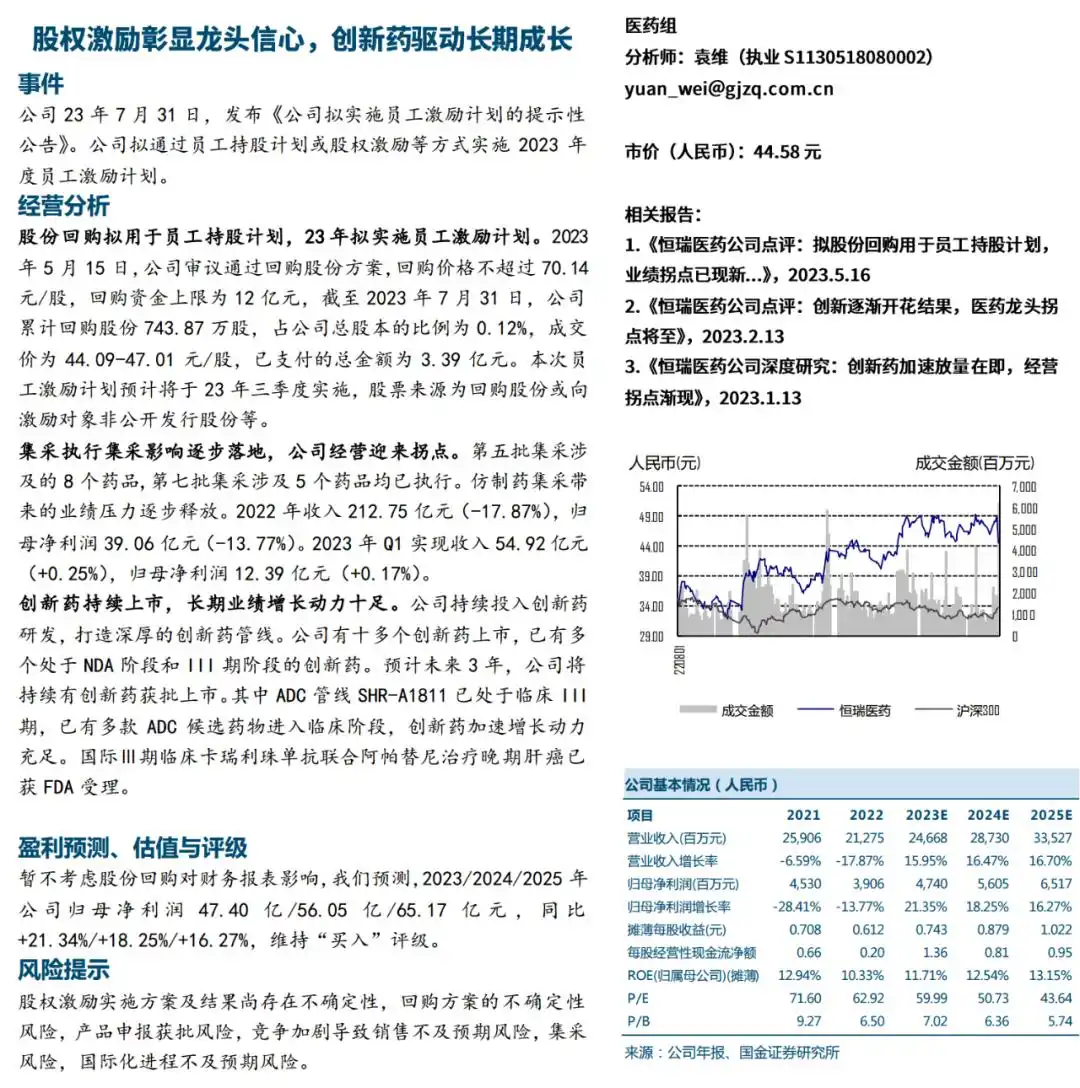 恒瑞医药股价分析_股价暴跌对公司有什么影响_医药行业反腐集中整治