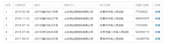 理财范平台问题分析_理财范逾期原因探究_理财范官网申磊