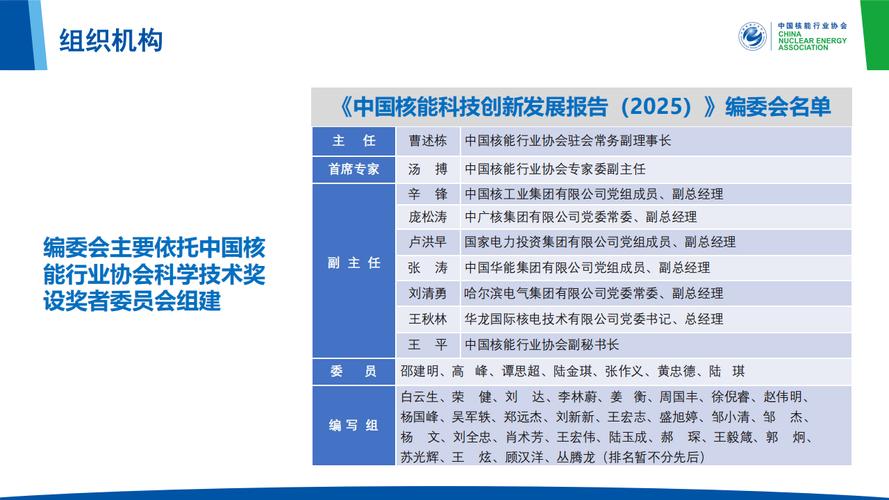 核能核电股票_医用同位素自主供应_中国核能发展报告2026