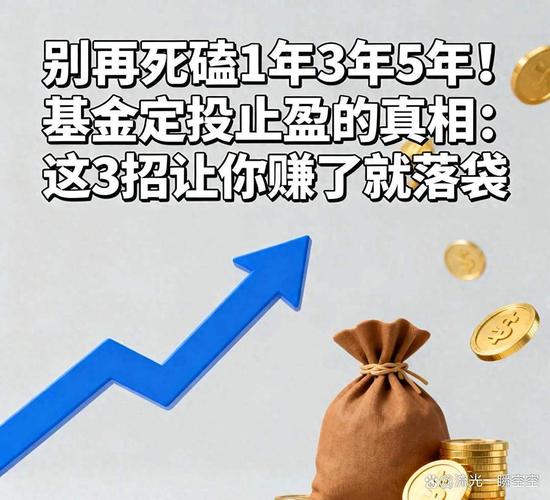 财库网炒股秘籍系列_止盈技巧_固定比例止盈