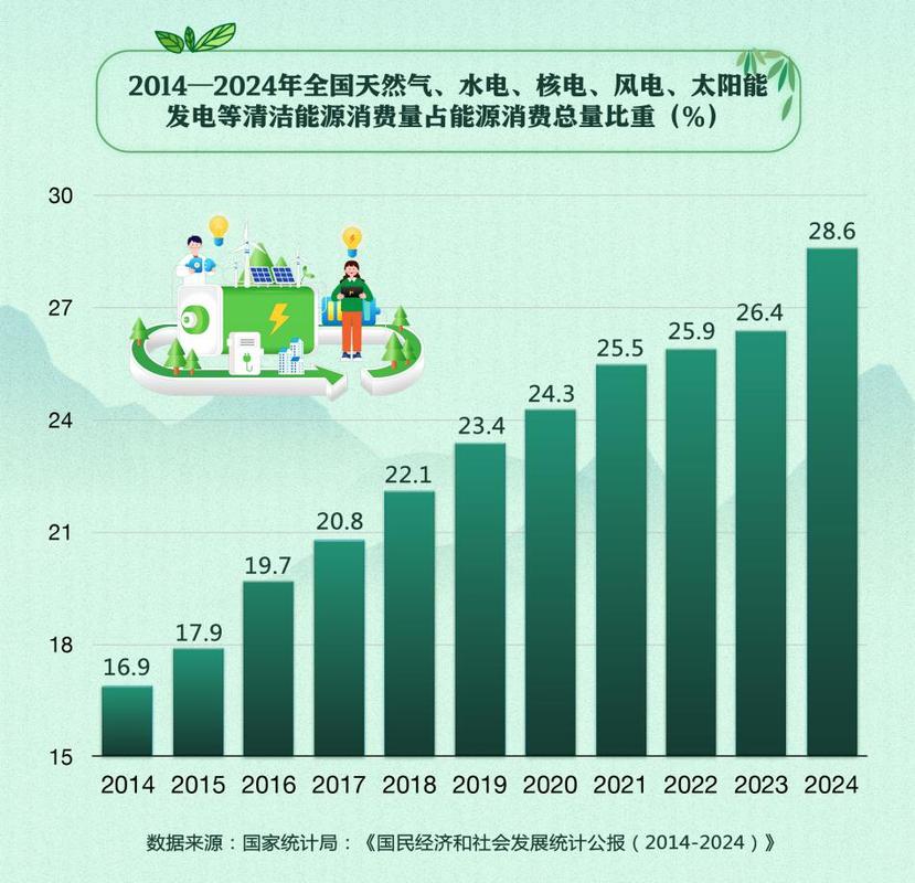 核能优势与挑战_核能发电原理_核能核电股票