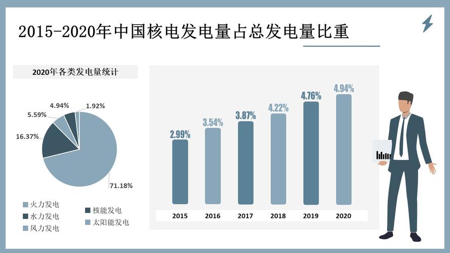核能核电股票_压水堆技术发展现状_核能技术方向研究及发展路线图