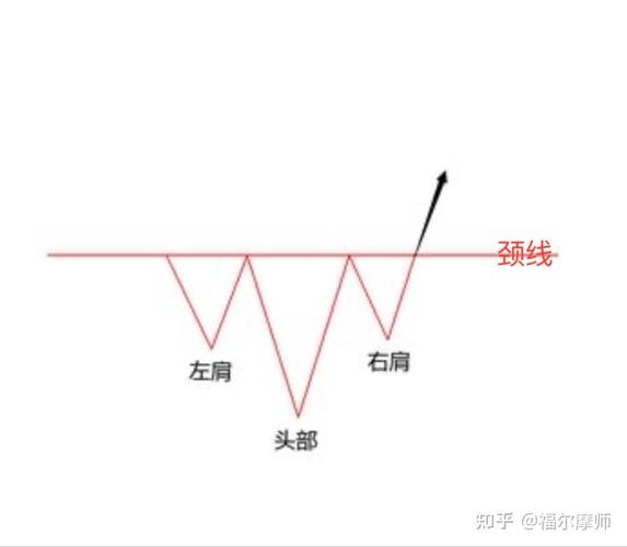 怎么提高期货市场交易的胜率_期货市场交易新手容易犯什么错_期货市场交易
