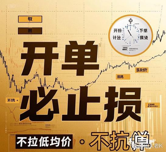 散户通病：小亏就慌小赚就跑，止损位这样设才能拿住翻倍牛股