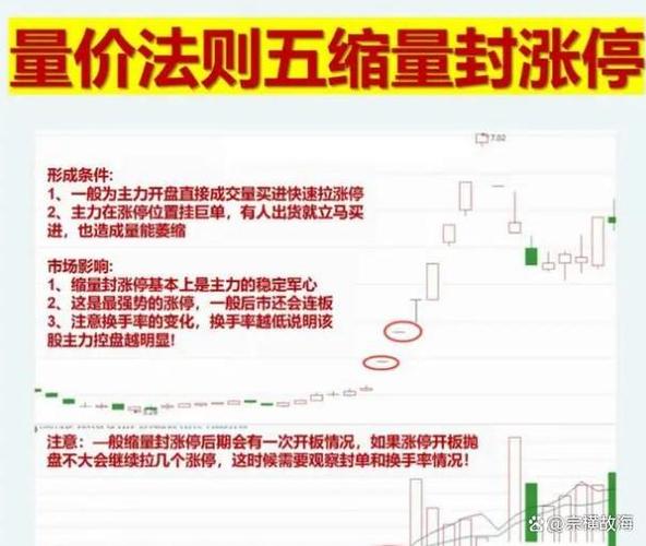 炒股秘籍_财库网炒股秘籍系列_长期持有股票做T