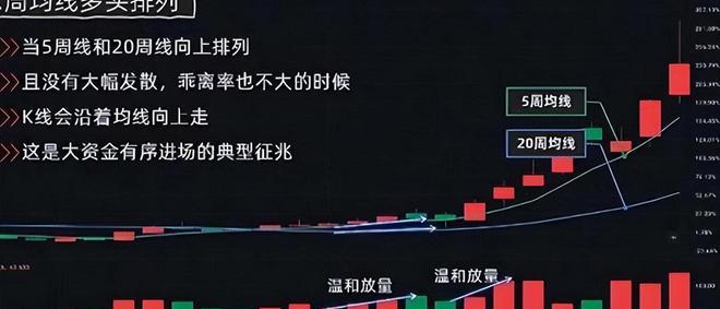 财库网炒股秘籍系列_资金管理硬核考验_炒股经验积累