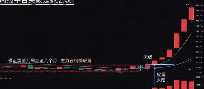 资金管理硬核考验_炒股经验积累_财库网炒股秘籍系列