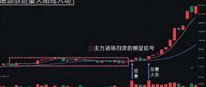 财库网炒股秘籍系列_资金管理硬核考验_炒股经验积累