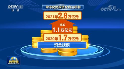复权价为何不同？一文搞懂万科权息资料变动