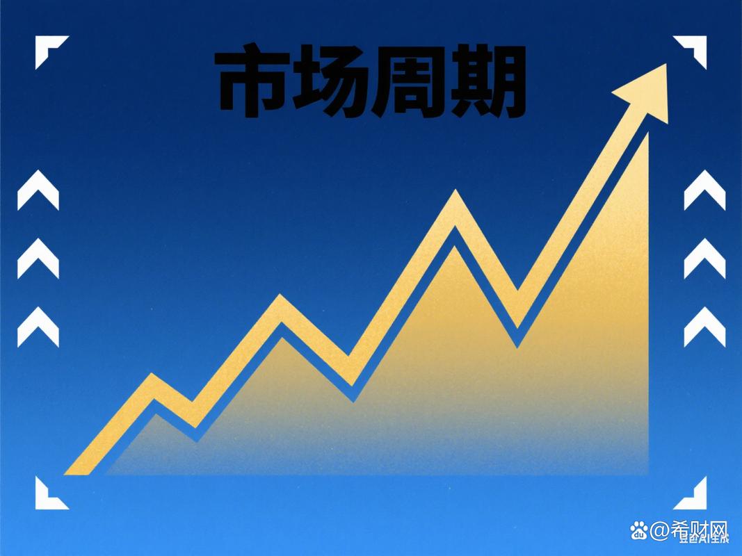 前复权和不复权哪个是真实股价_炒股一般用前复权还是不复权_权息资料变动的股票